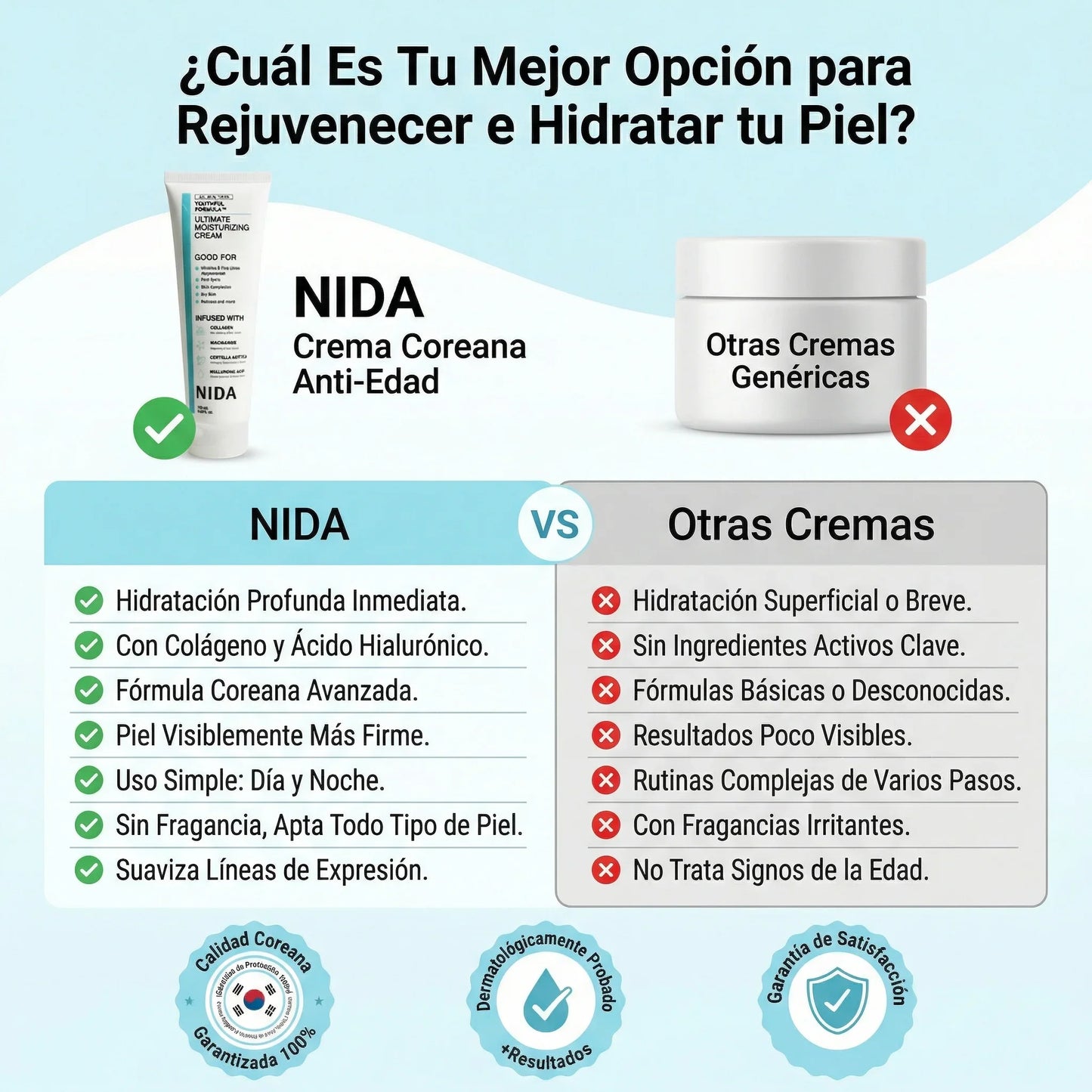 nida