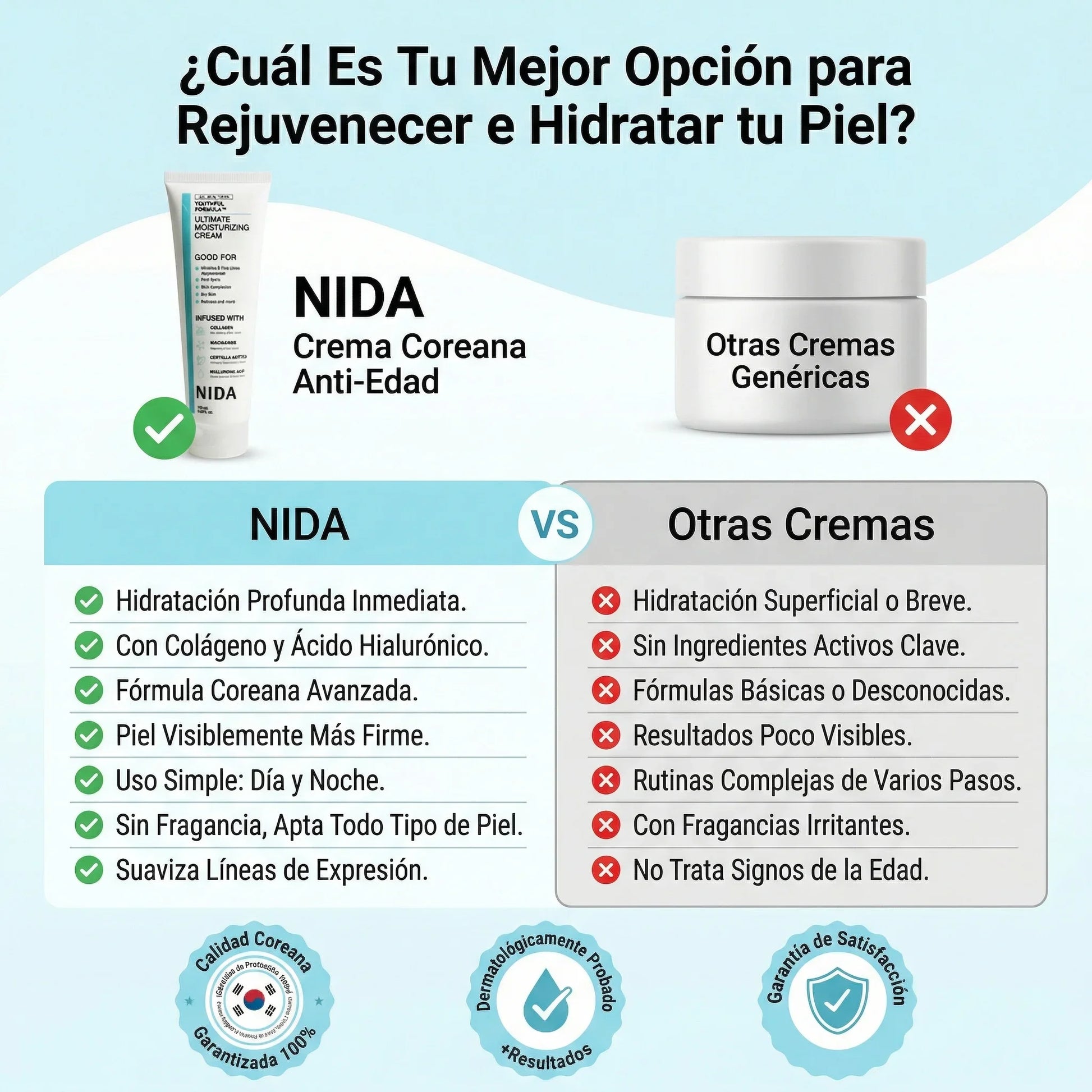 nida