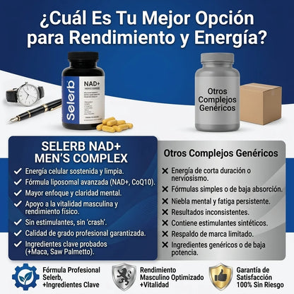 Selerb NAD+ Energía Celular, Soporte Prostático y Rendimiento Masculino